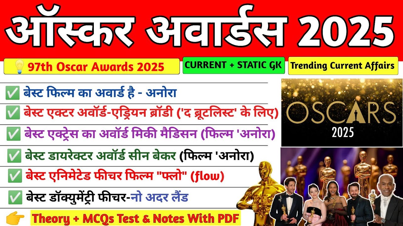 97thOscar Award 2025 Winners | Awards And Honours| Oscar Awards 2025 Mcq & GK | Current Affairs 2025