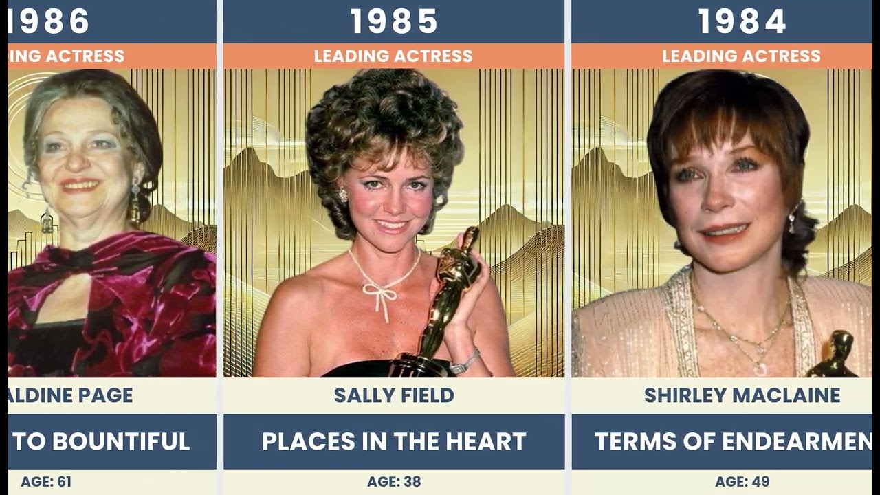 All Best Actress Oscar Winners In Academy Award History | 1929 – 2025 | Age When They Won