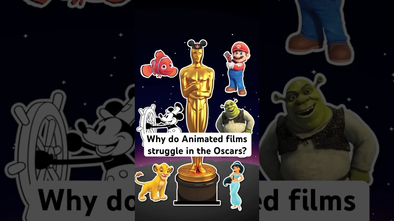 Why do Animated Films struggle in the Oscars? #oscars